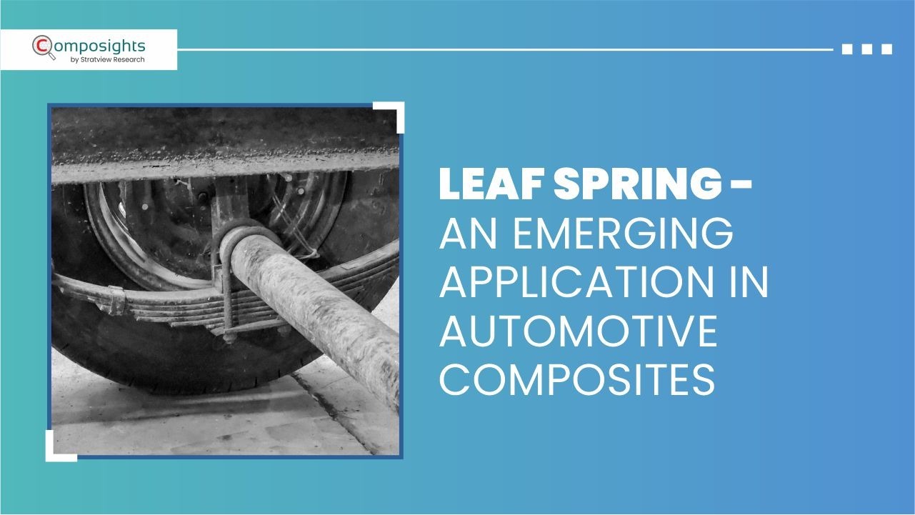 Automotive Composites