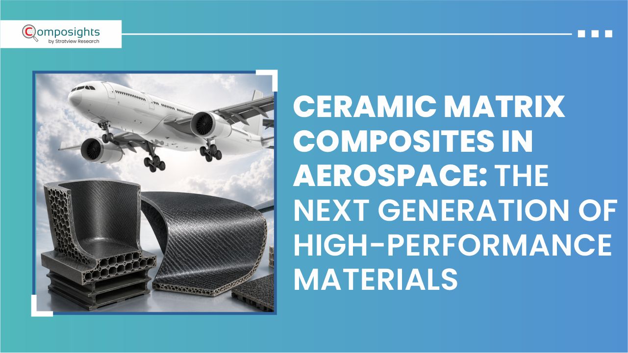 market forecast